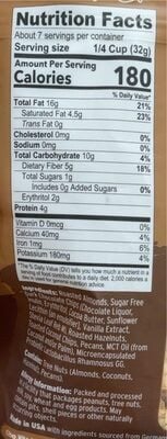 Nature's Garden Keto Choconut Mix package